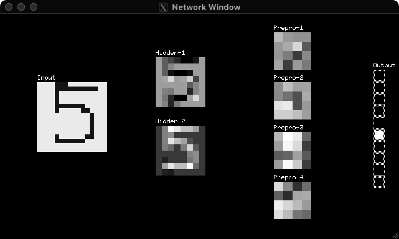 trained feature map